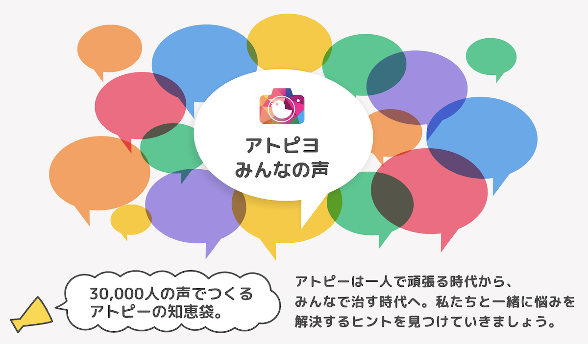 みんなの声 - アトピヨ